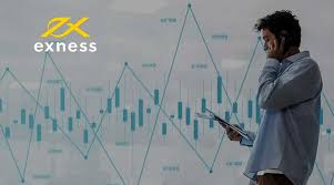 Effective Exness Scalping Strategy for Successful Trading Effective Exness Scalping Strategy for Successful Trading